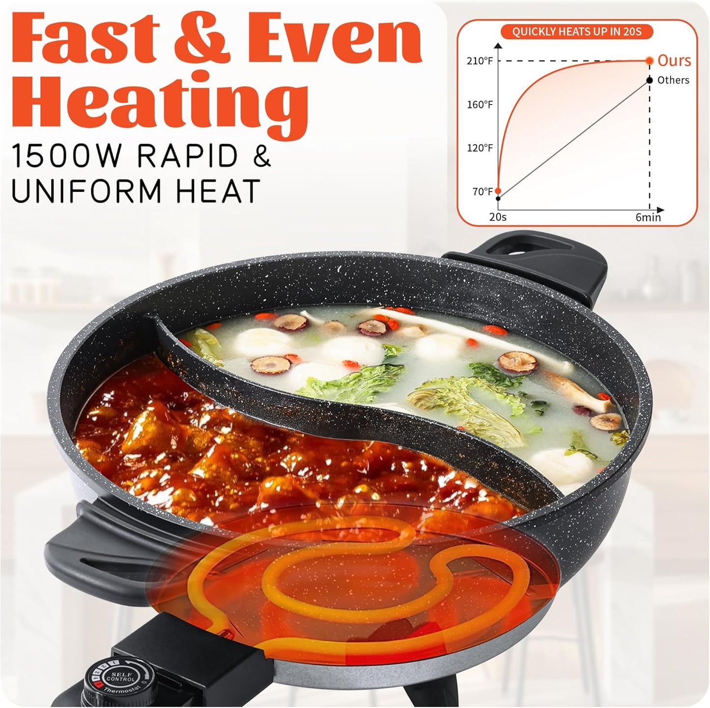 Electric Hot Pot with Divider | EvenHeat Cast Aluminum Non-Stick Pot for No-Spot Cooking | 1500W Fast Heating | Dual-Flavor Shabu Shabu Pot for Family Use | 1-Yr Warranty